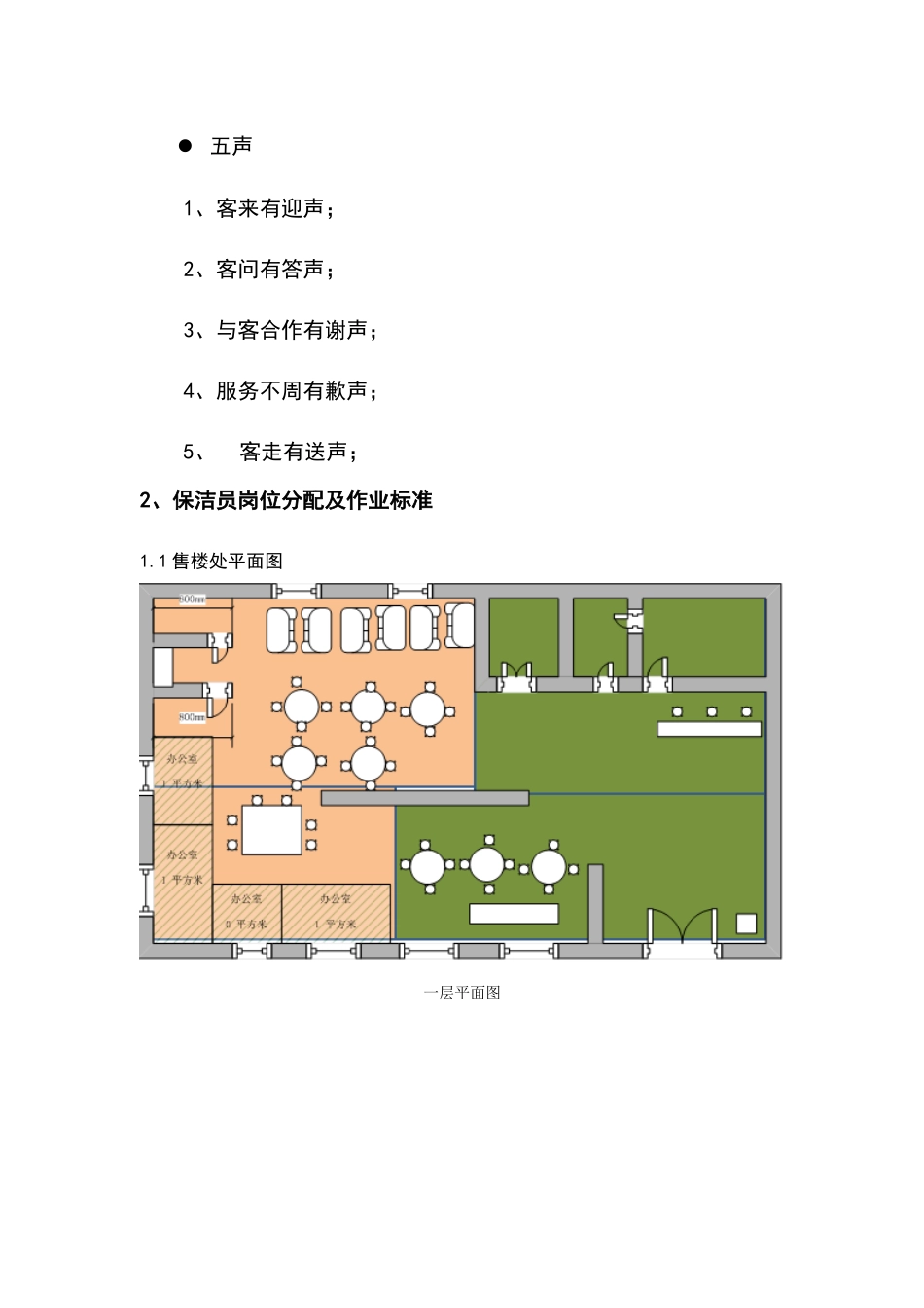 广州XXX公司保洁培训提炼版_第2页