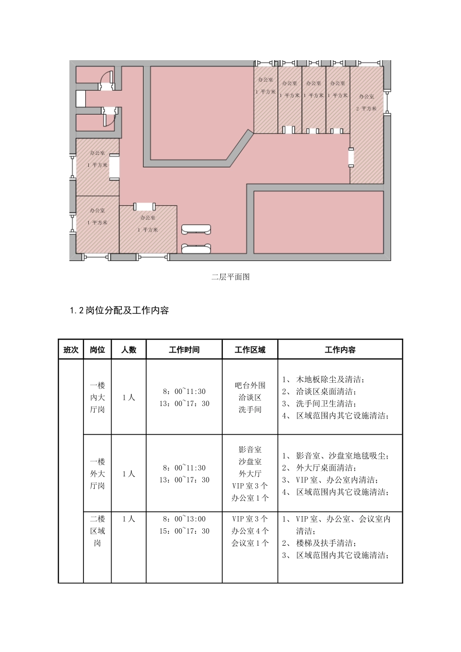 广州XXX公司保洁培训提炼版_第3页