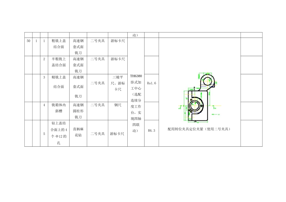 工艺流程卡片_第2页