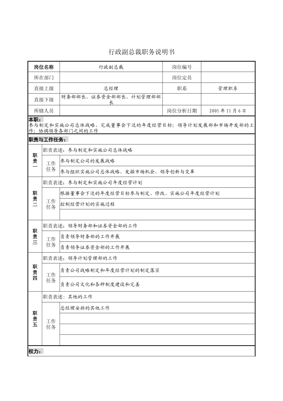 行政副总裁职务说明书_第1页