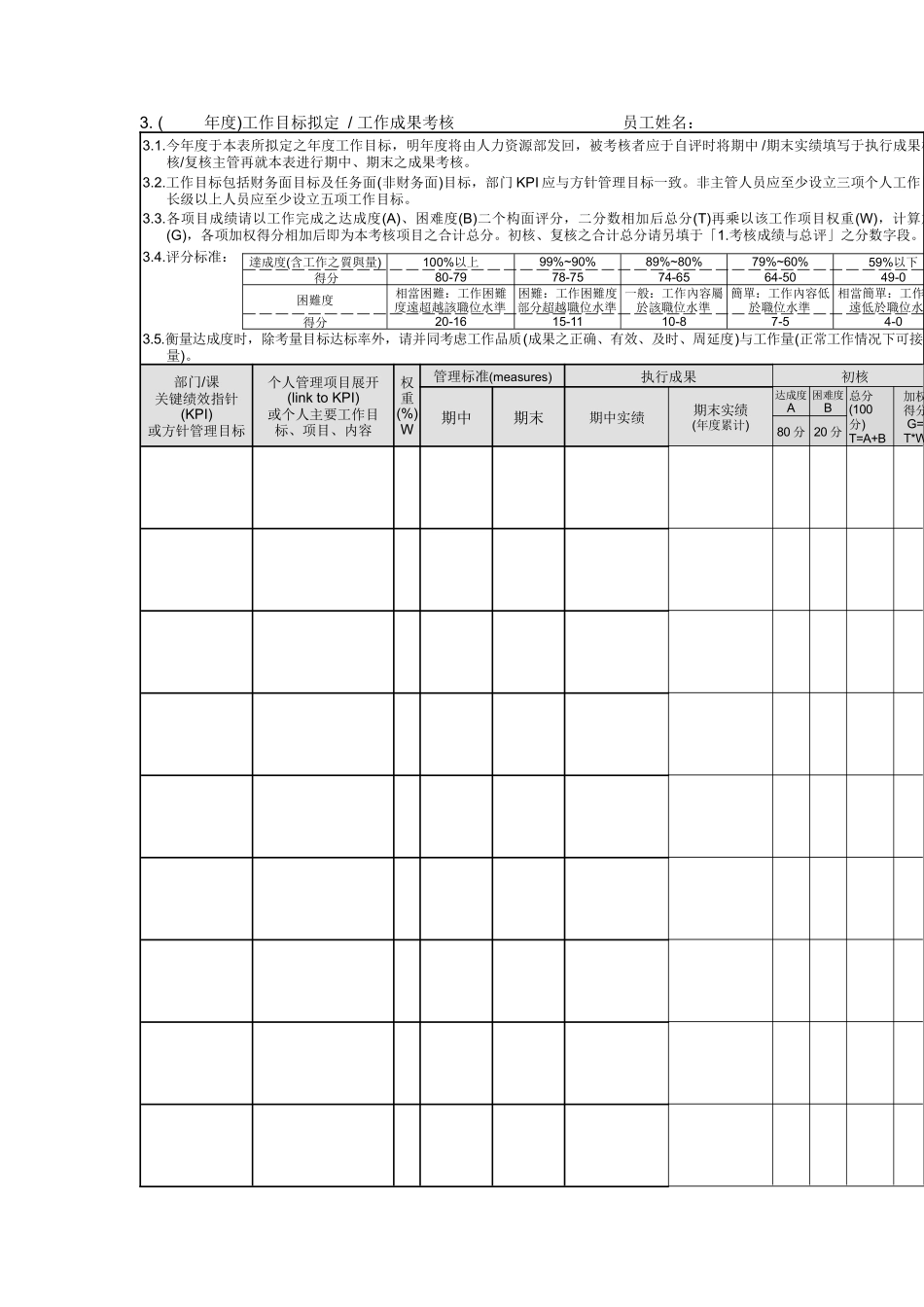 工作目标工作成果考核表_第3页