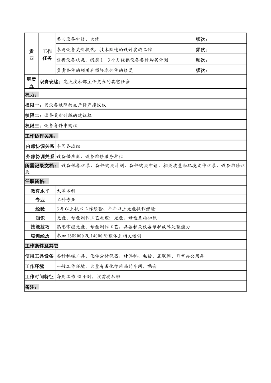 河北纪元光电公司技术部维修工程师岗位说明书_第2页