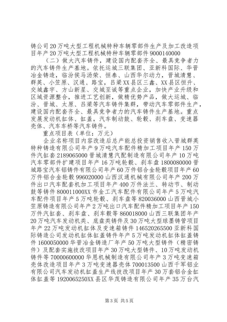全省铸造行业调整振兴实施方案_第3页