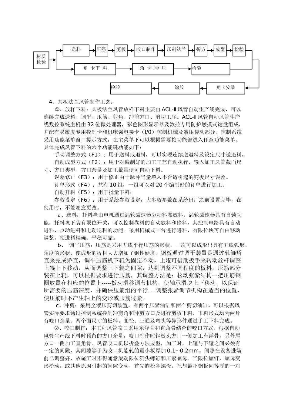 共板法兰风管制作工艺介绍_第2页