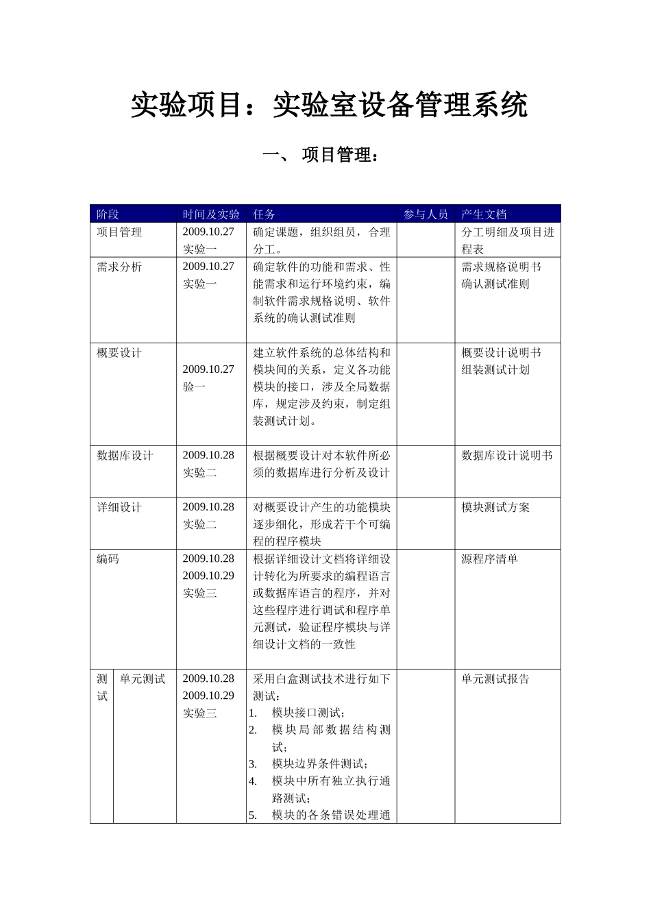 实验室设备管理系统实验_第1页