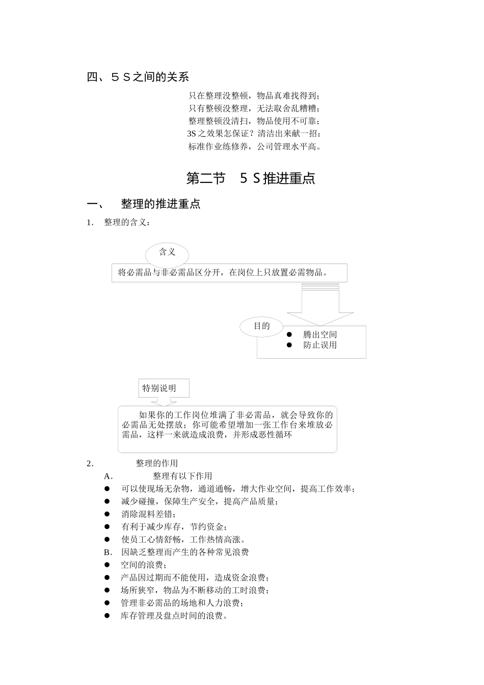 5S知识讲座_第2页