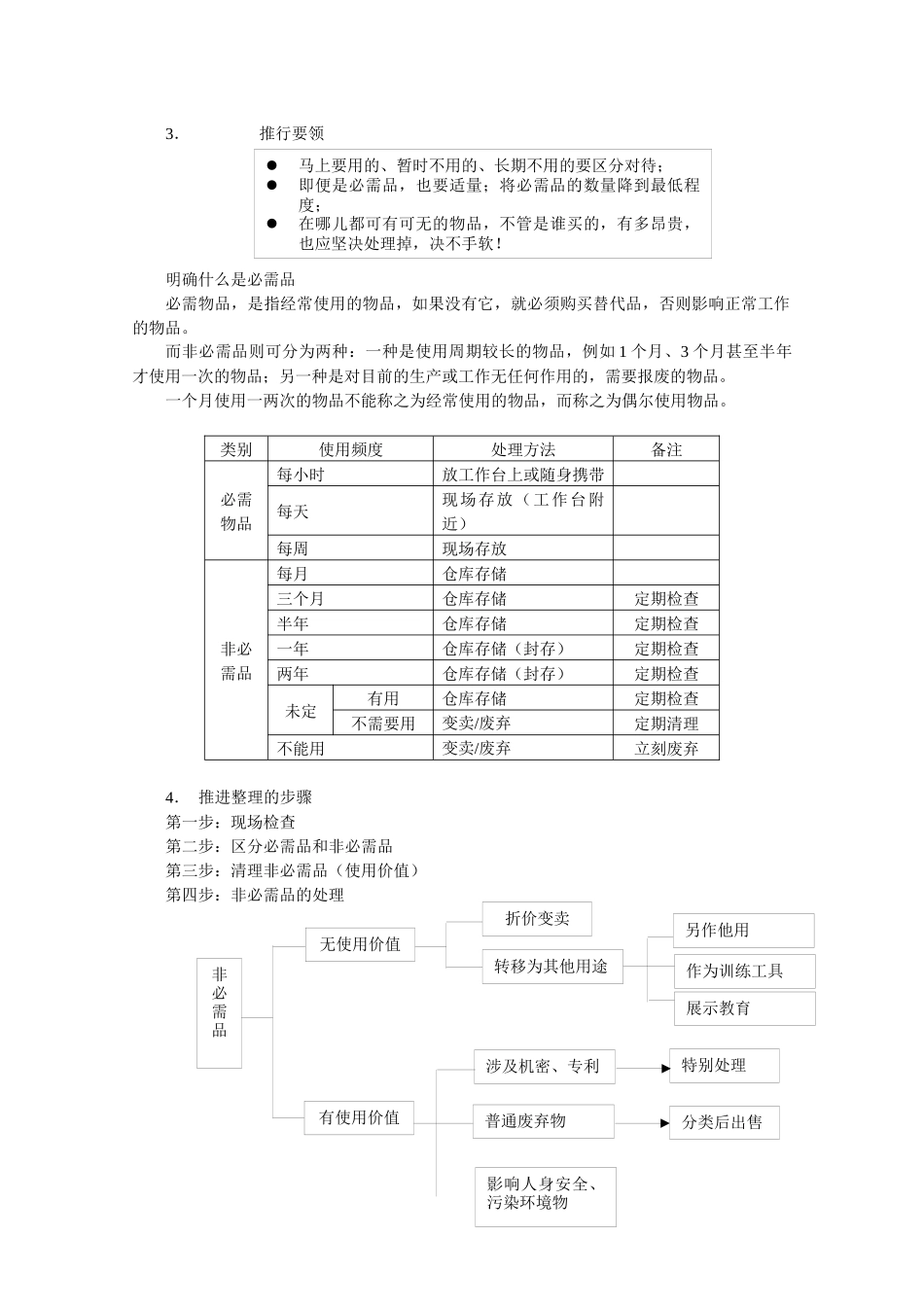 5S知识讲座_第3页