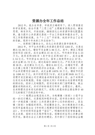 资源办全年工作总结