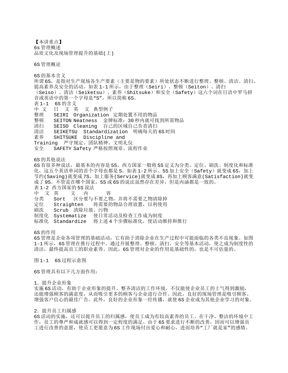 6S管理实战时代光华管理课程_第2页