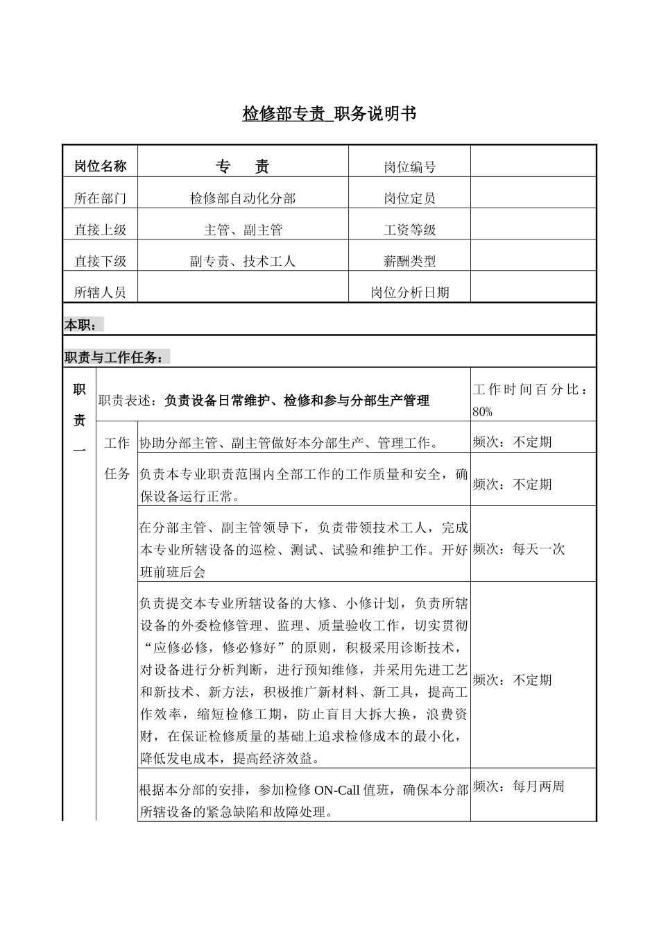 检修部专责职务说明书_第1页