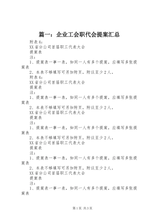 篇一：企业工会职代会提案汇总