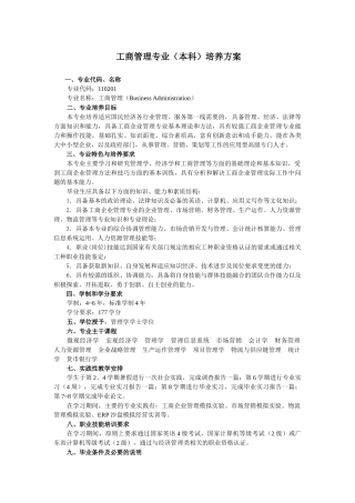 工商管理(本科)人才培养方案