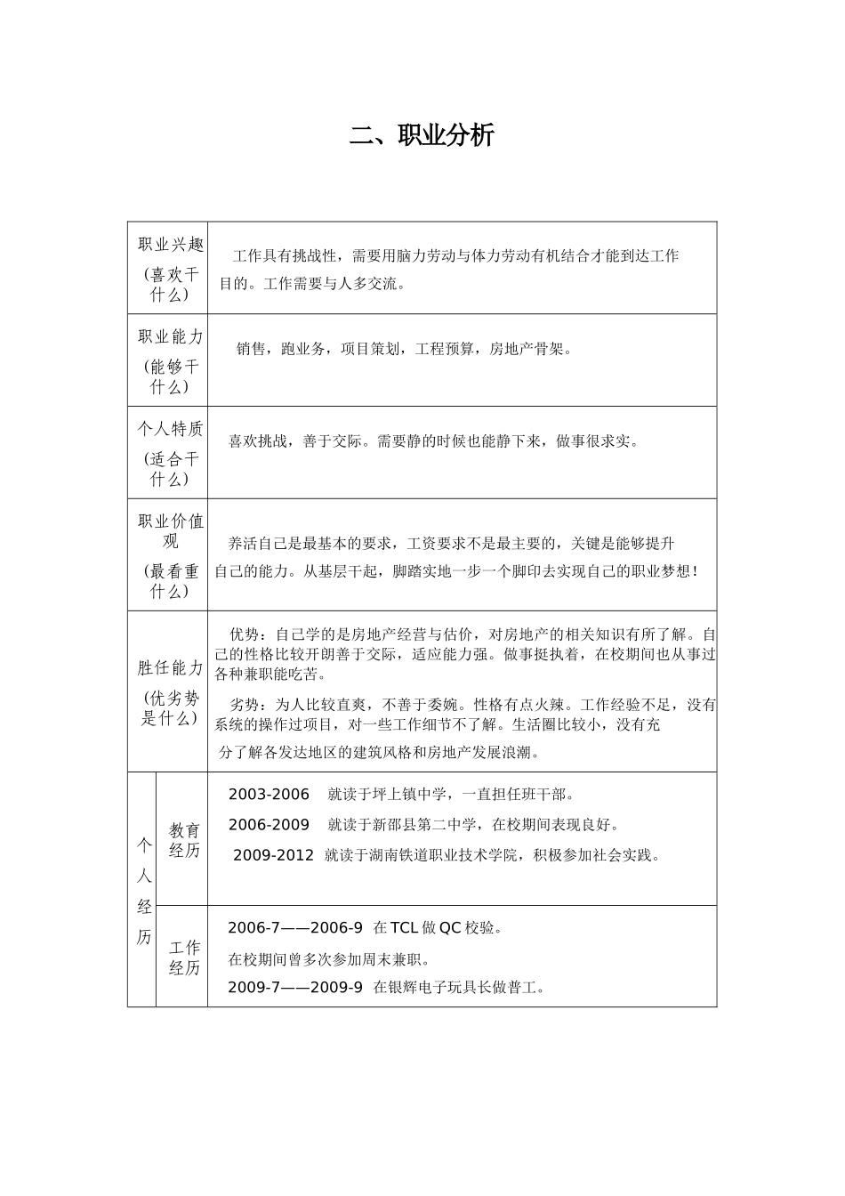 个人职业规划_第3页