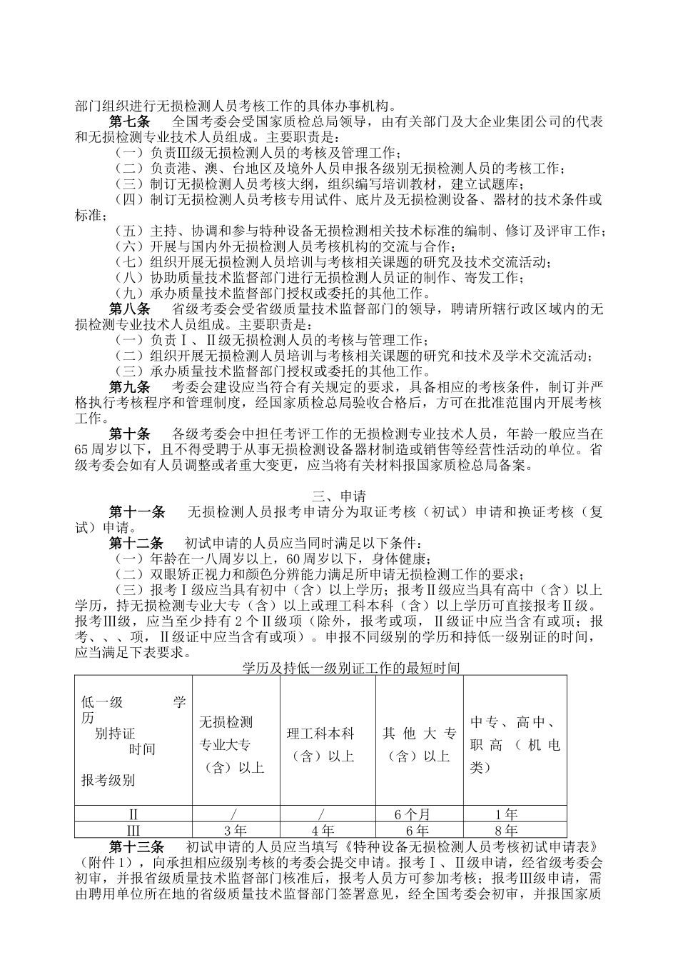 特种设备无损检测人员考核及其监督管理规则_第2页