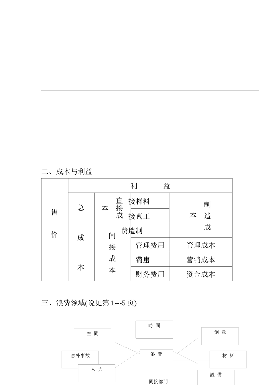 管理现场怎样降低成本_第2页