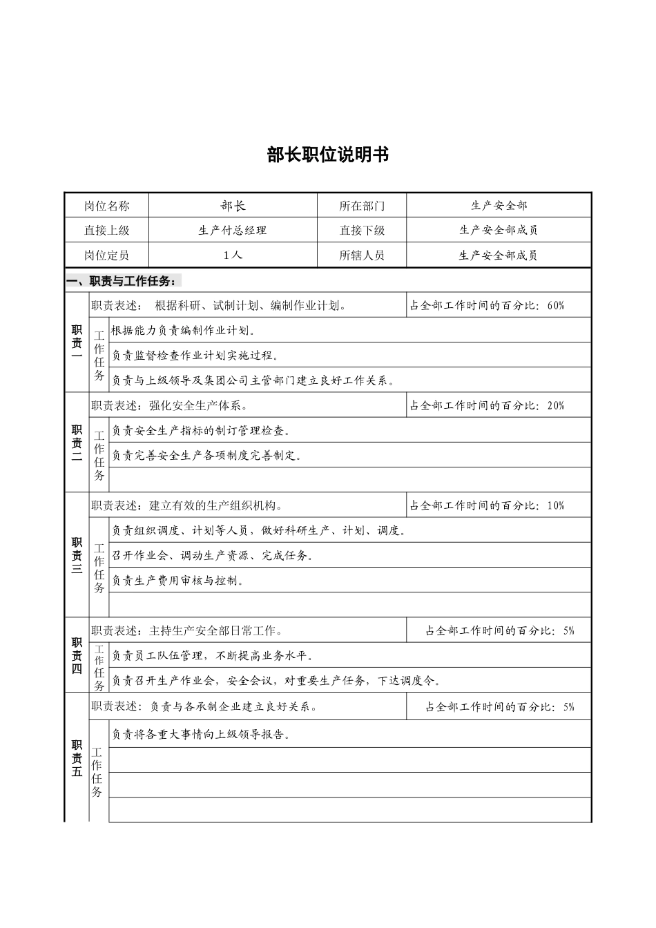 生产安全部部长岗位说明书_第1页