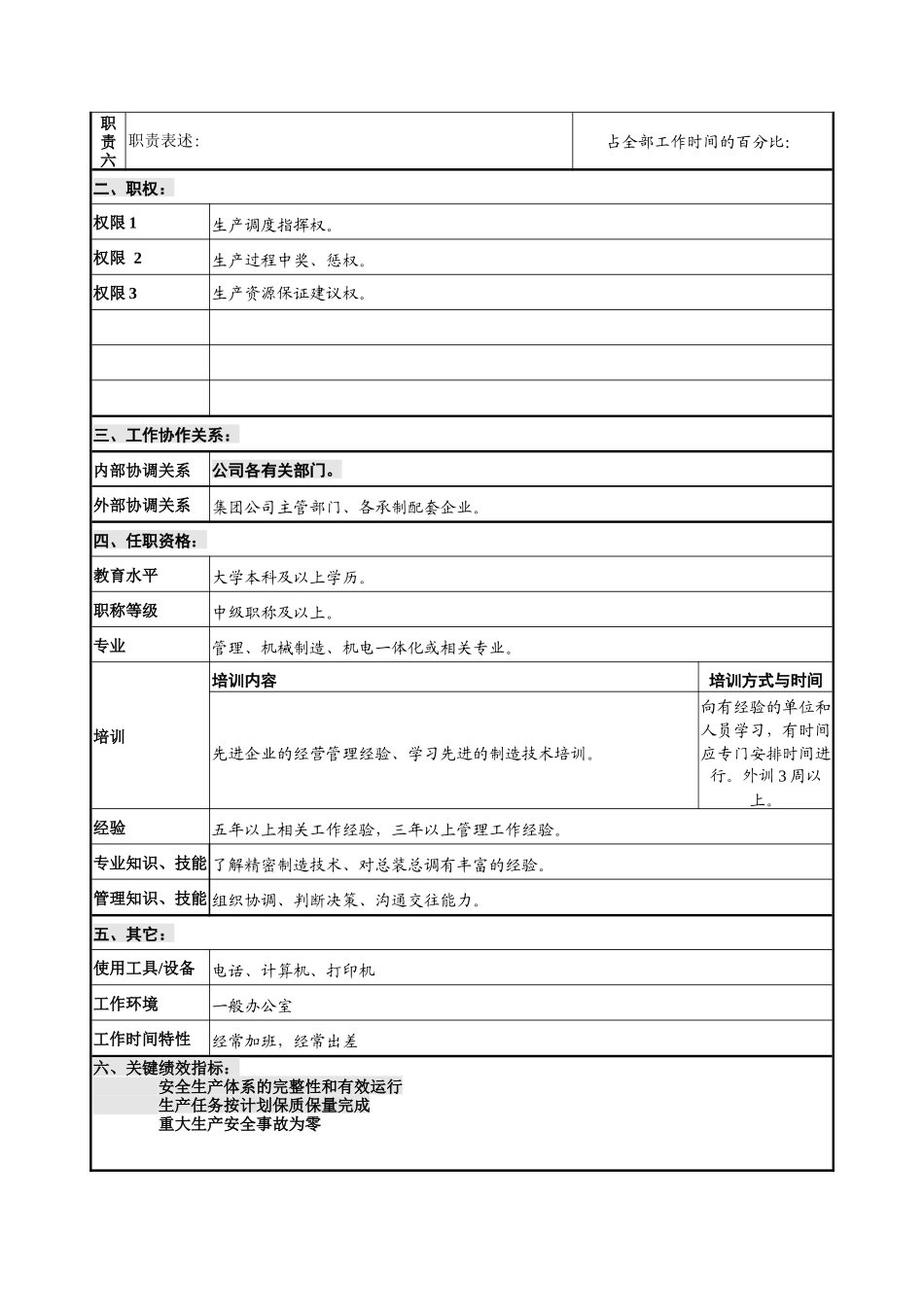 生产安全部部长岗位说明书_第2页
