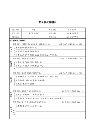 生产安全部部长岗位说明书