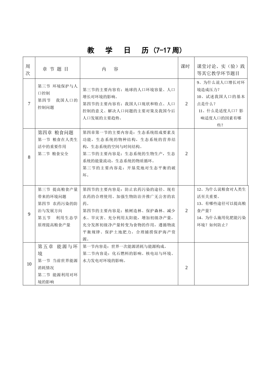 环境学导论-教学日历(1-11周)_第2页