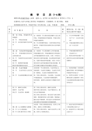 环境学导论-教学日历(1-11周)