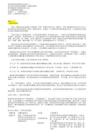 海氏和美世国际职位评估法