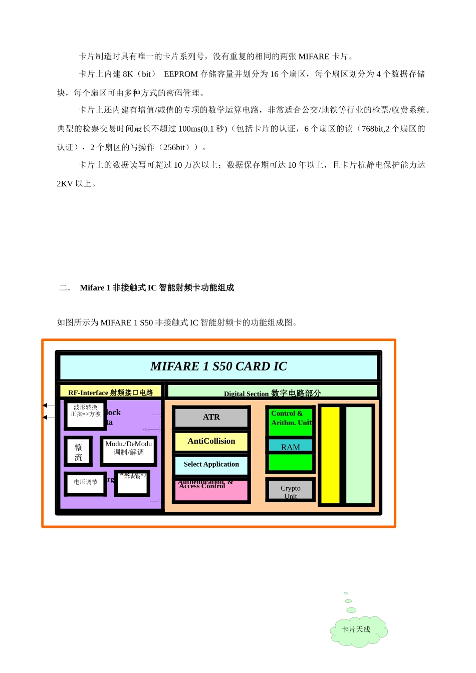 关于非接触式IC智能(射频)卡及其读写设备内核技术的研究与应用开发_第2页