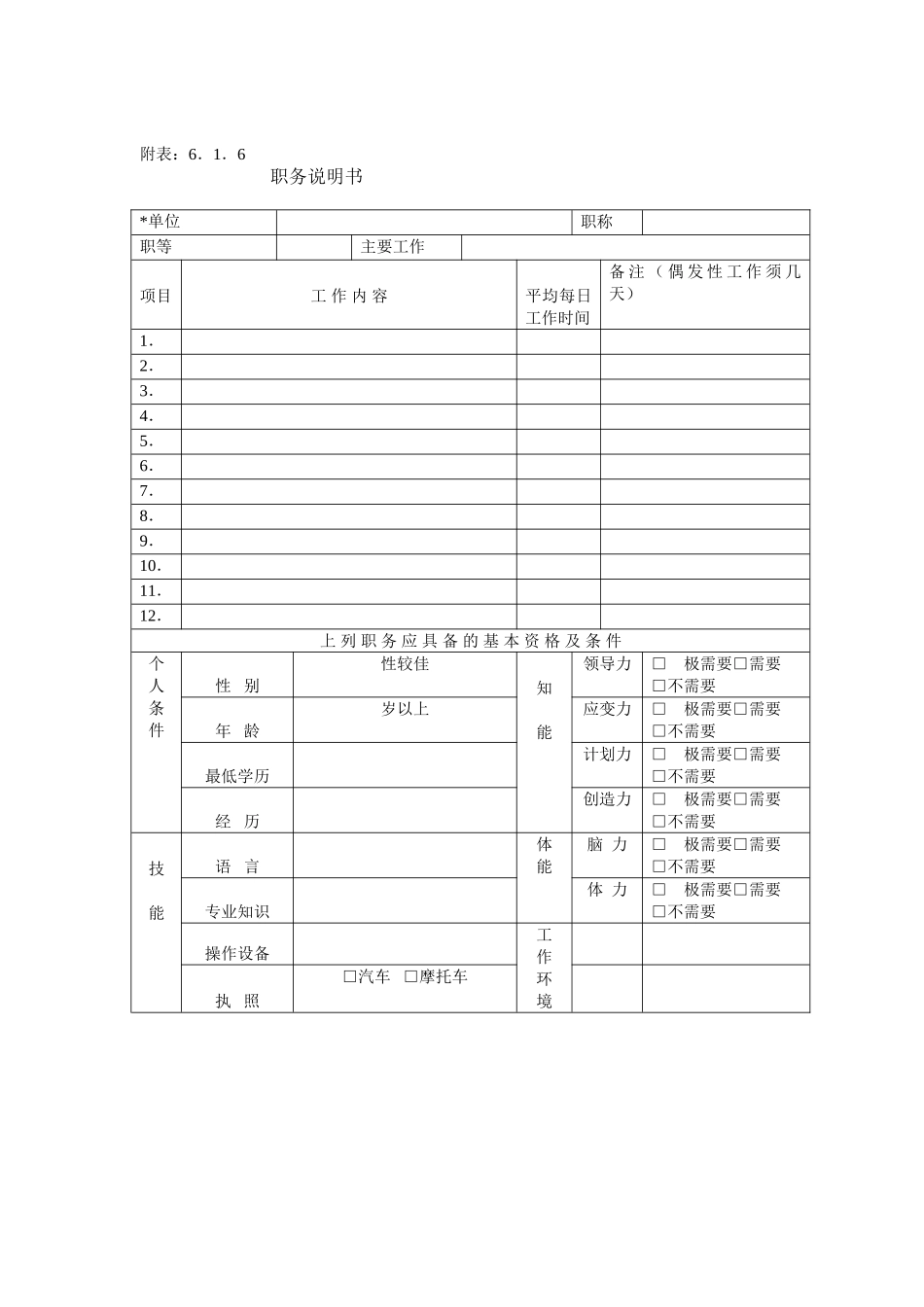 公司人事作业程序表_第2页