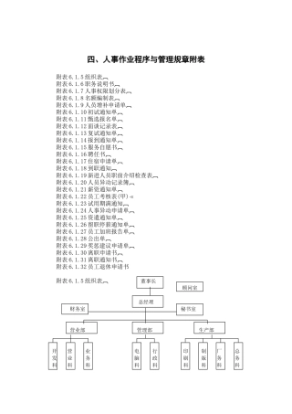 公司人事作业程序表