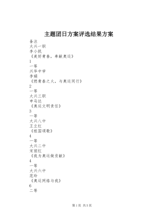 主题团日实施方案评选结果实施方案