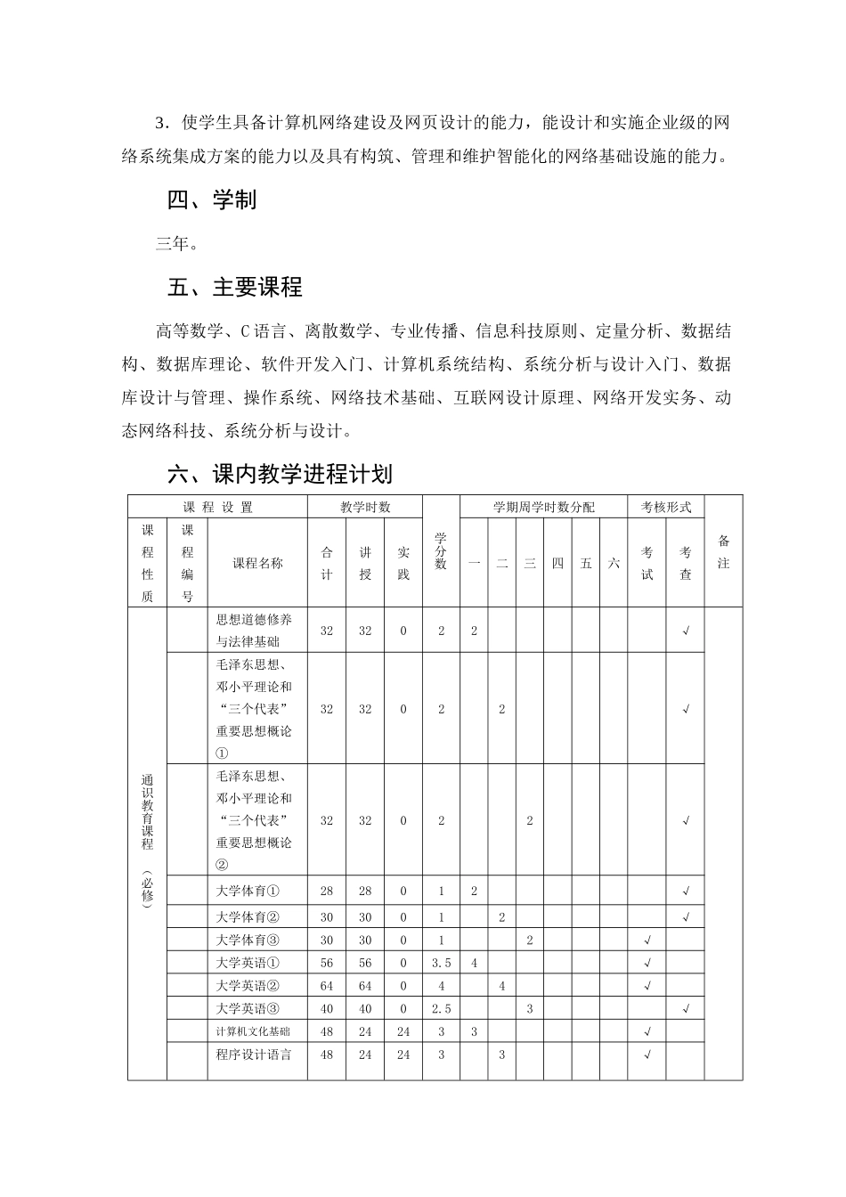 计算机应用技术(国际交流)专科专业人才培养方案_第2页