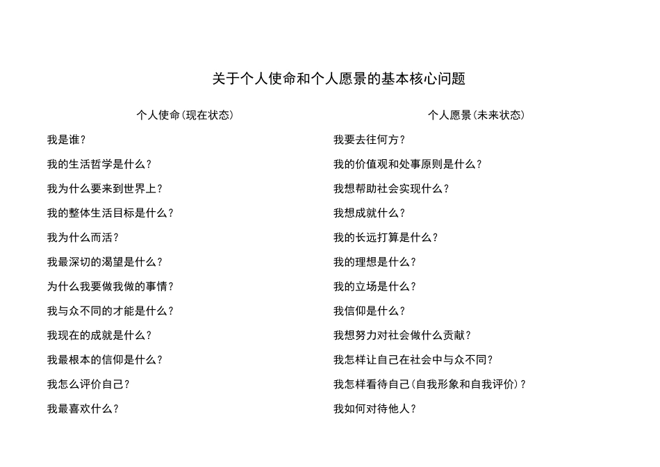 个人平衡计分卡应用案例_第3页