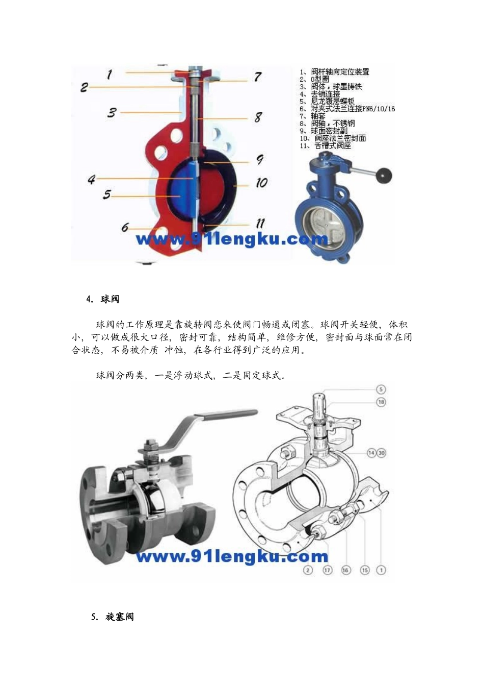 各类型阀门培训资料_第3页