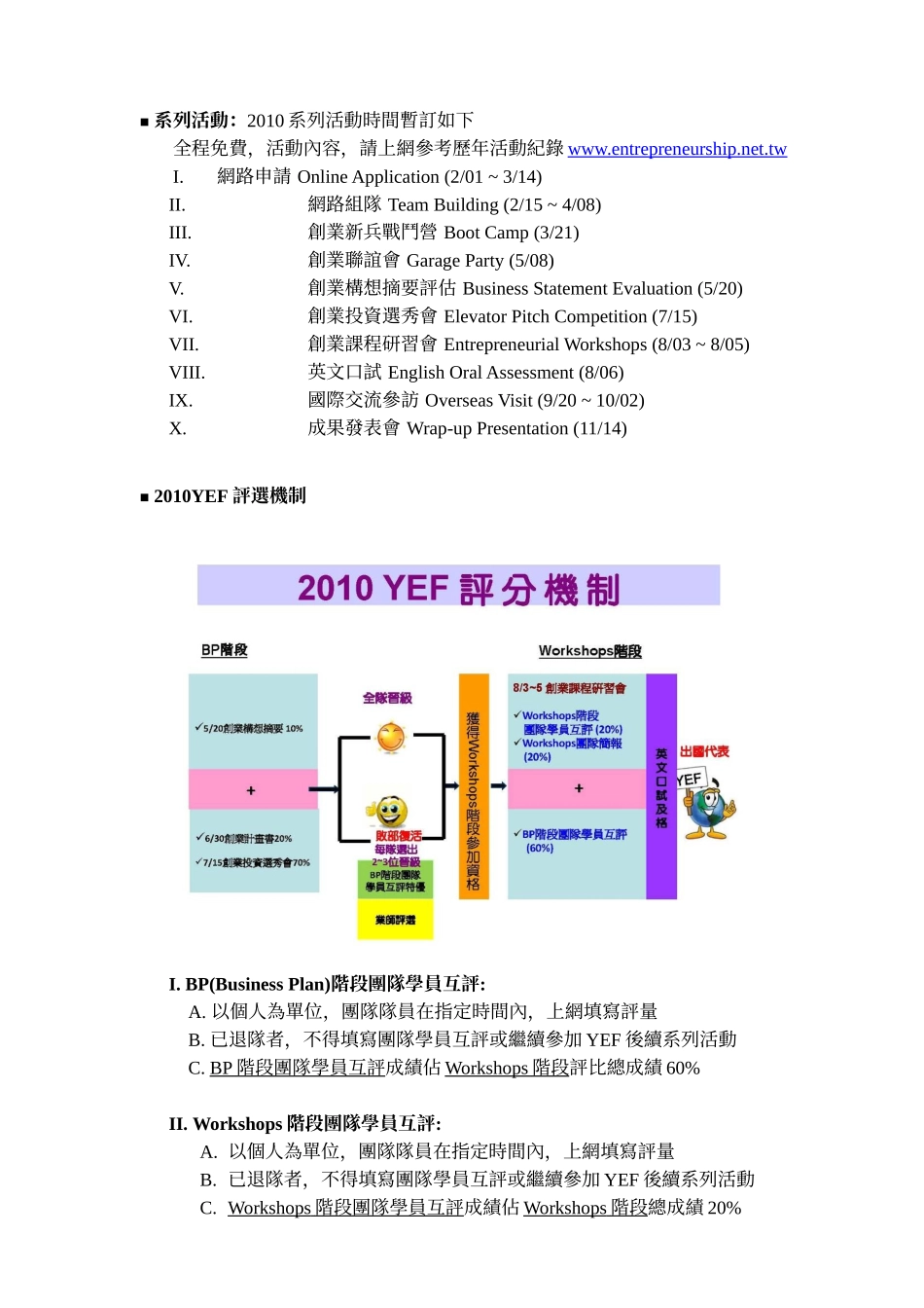 国际青年创业领袖计划_第3页