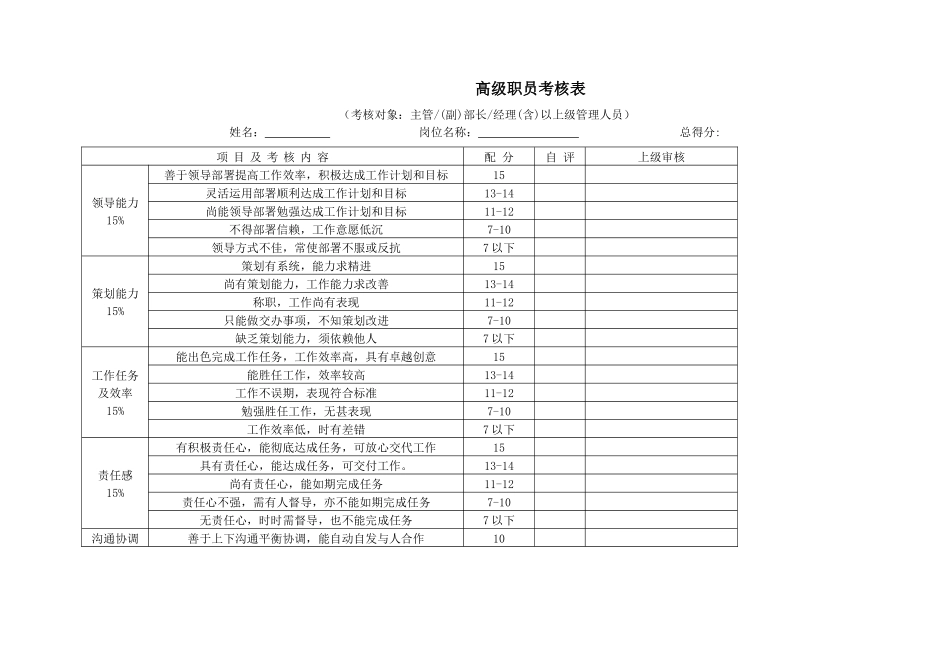 各部门绩效考核表格汇总_第1页