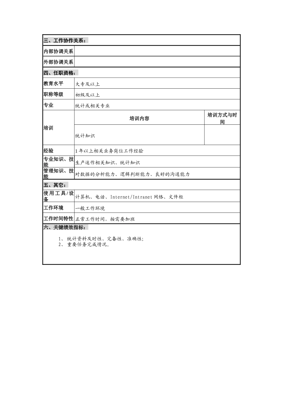 华北光学仪器公司光学分厂统计员职位说明书_第2页