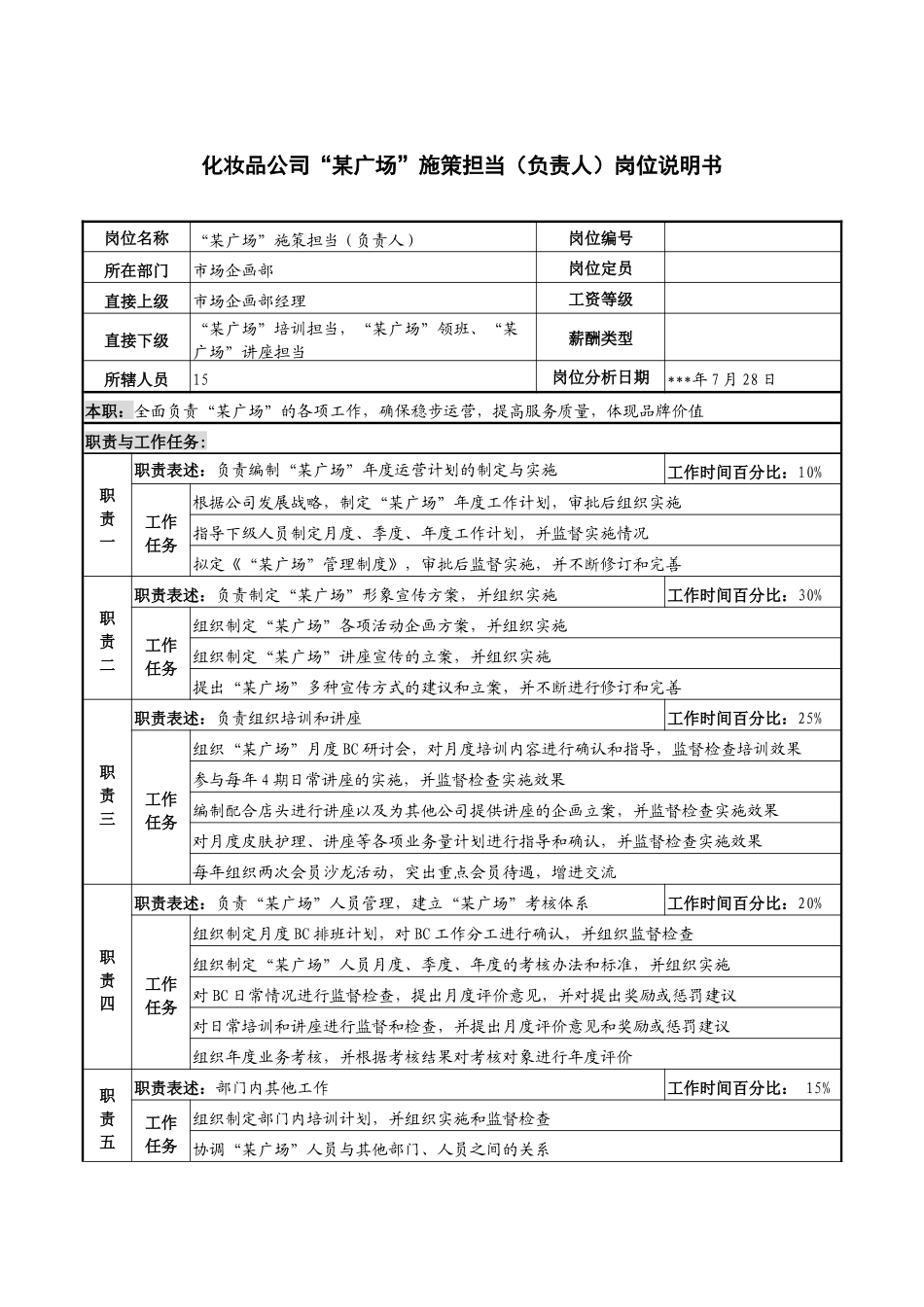 化妆品公司“某广场”施策担当（负责人）岗位说明书_第1页