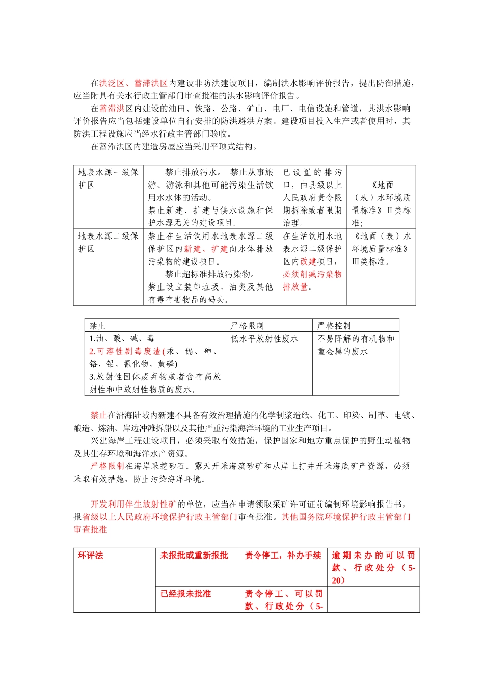 环评工程师开始总结_第3页