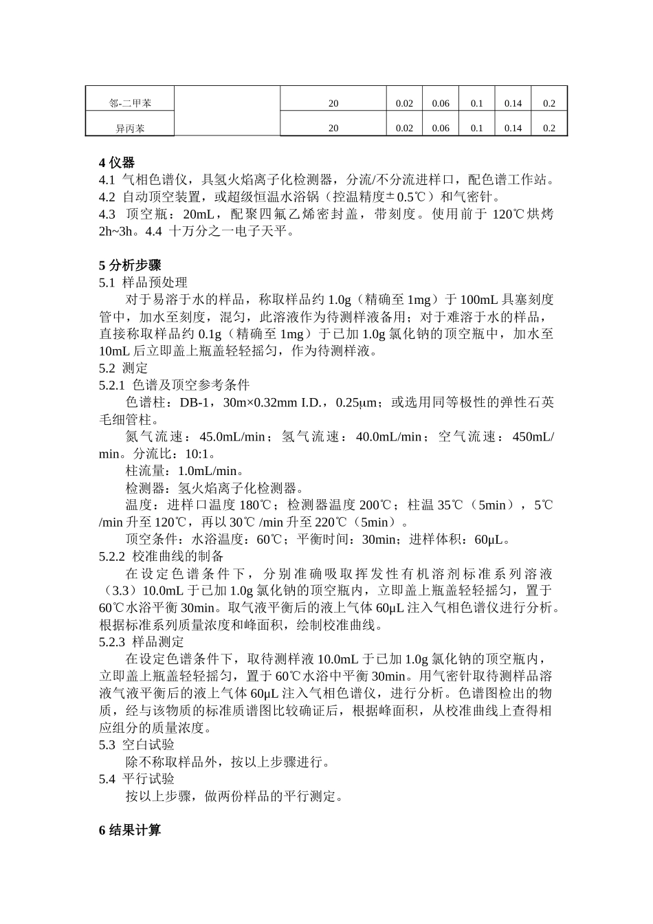 化妆品中挥发性有机溶剂的检验方法研讨_第3页