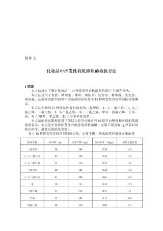化妆品中挥发性有机溶剂的检验方法研讨