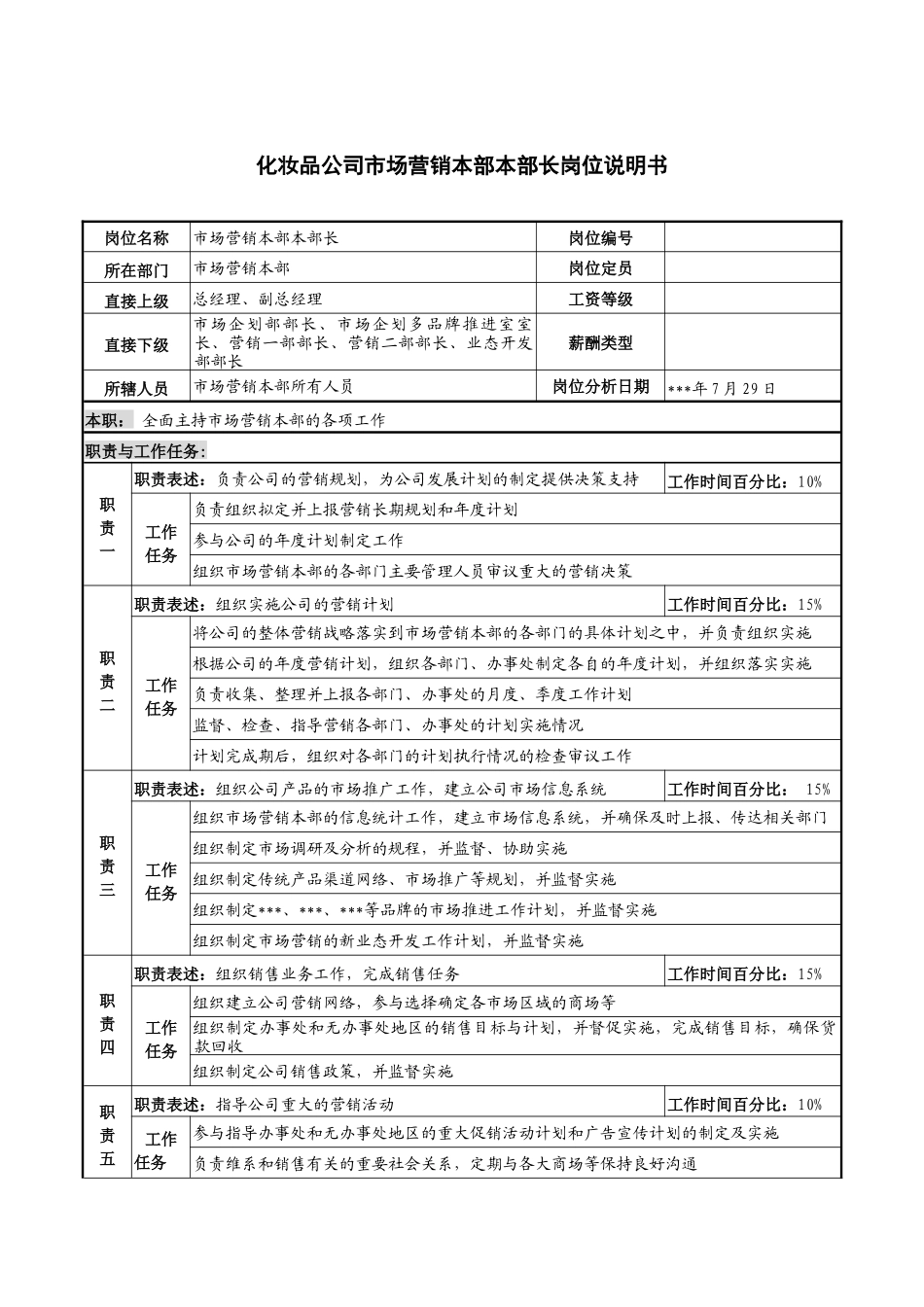 化妆品公司市场营销本部本部长岗位说明书_第1页