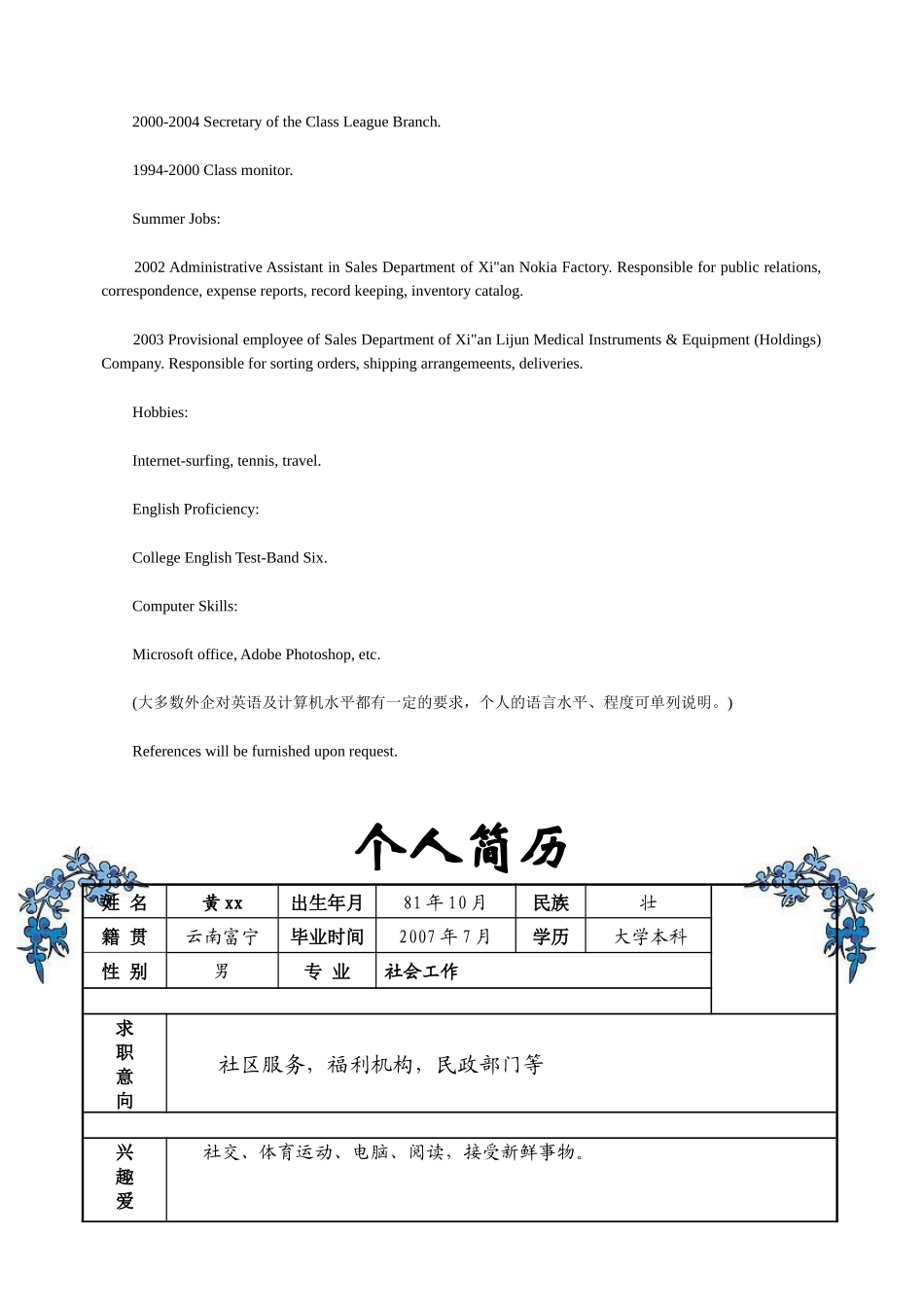 简历模版集合_第2页