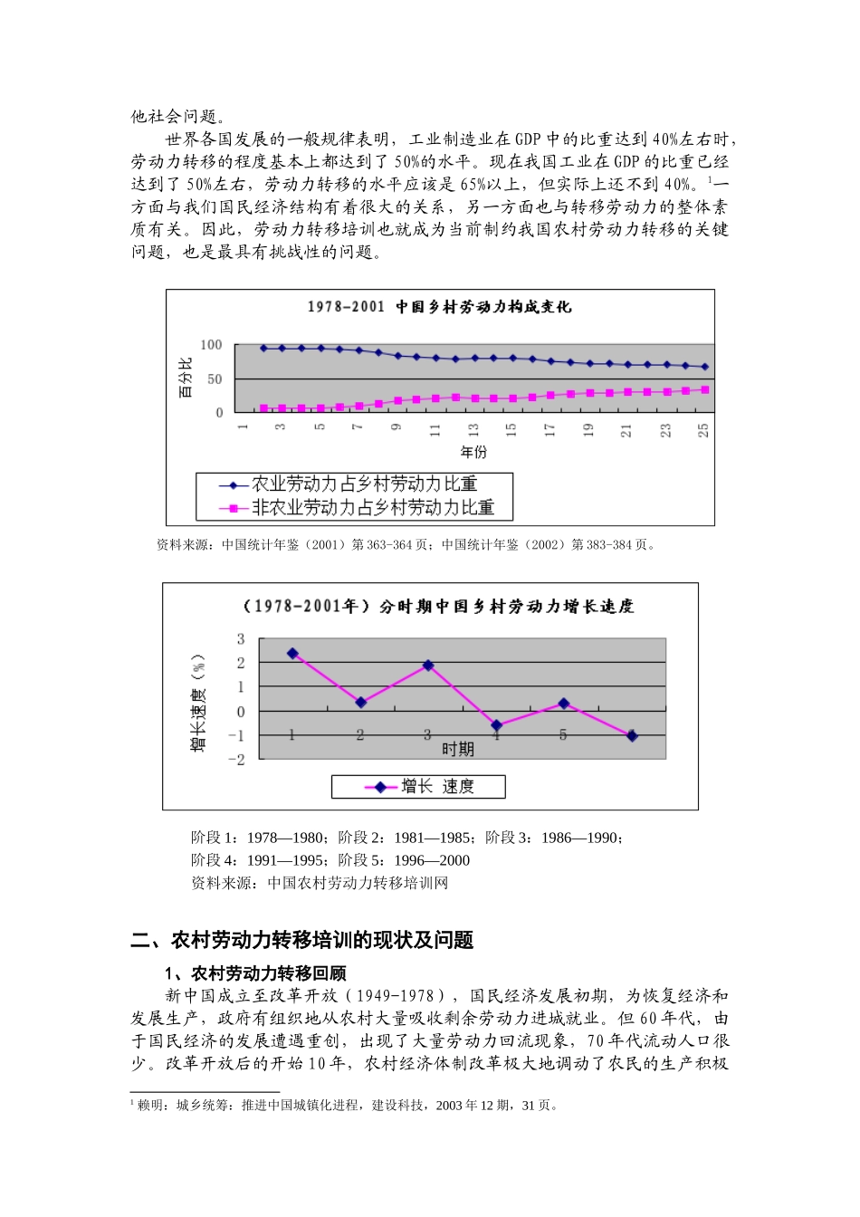国际农村劳动力转移培训经验及我国实践与政策思考_第2页