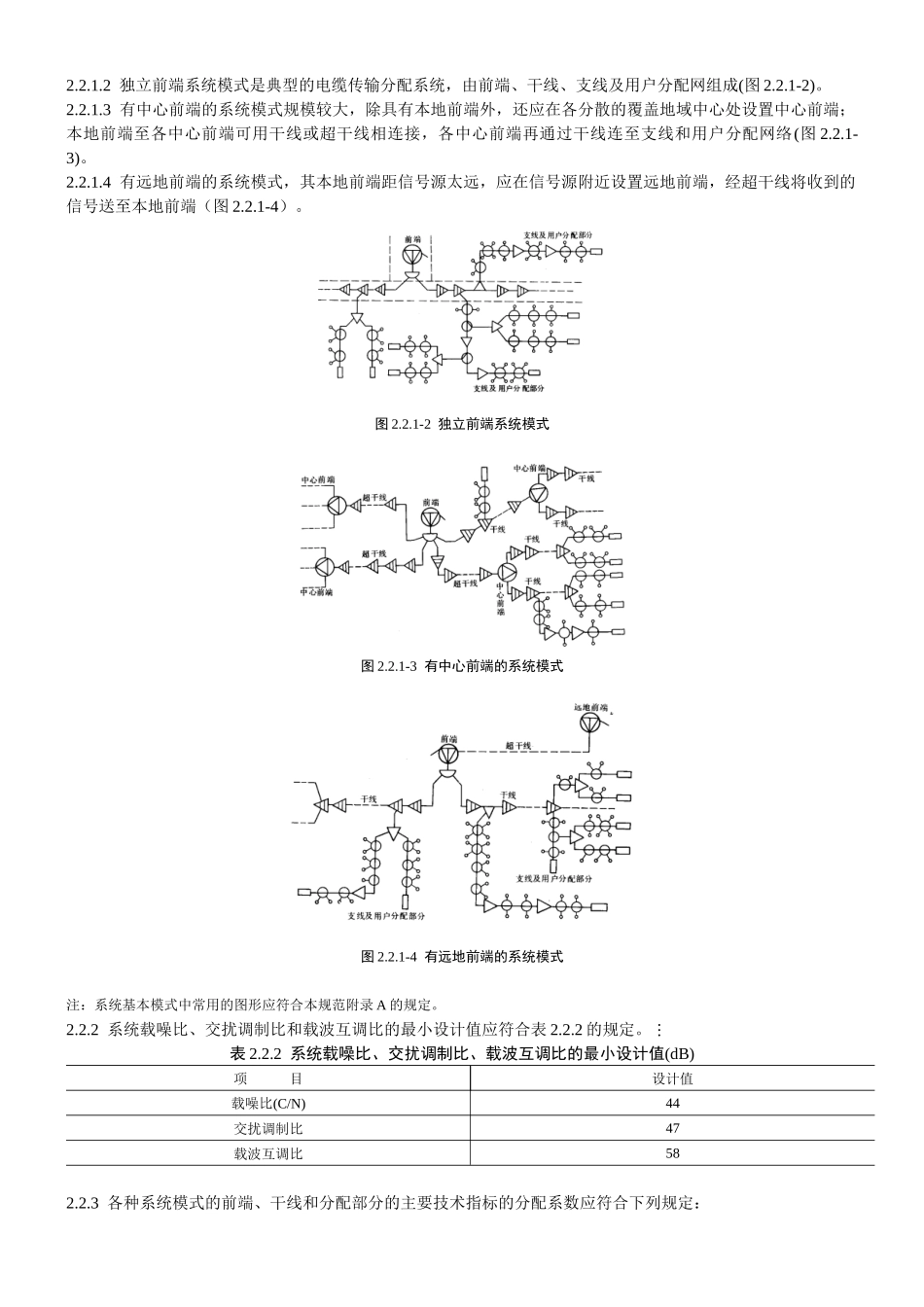 有线电视系统工程技术规范（GB50200—94）_第2页