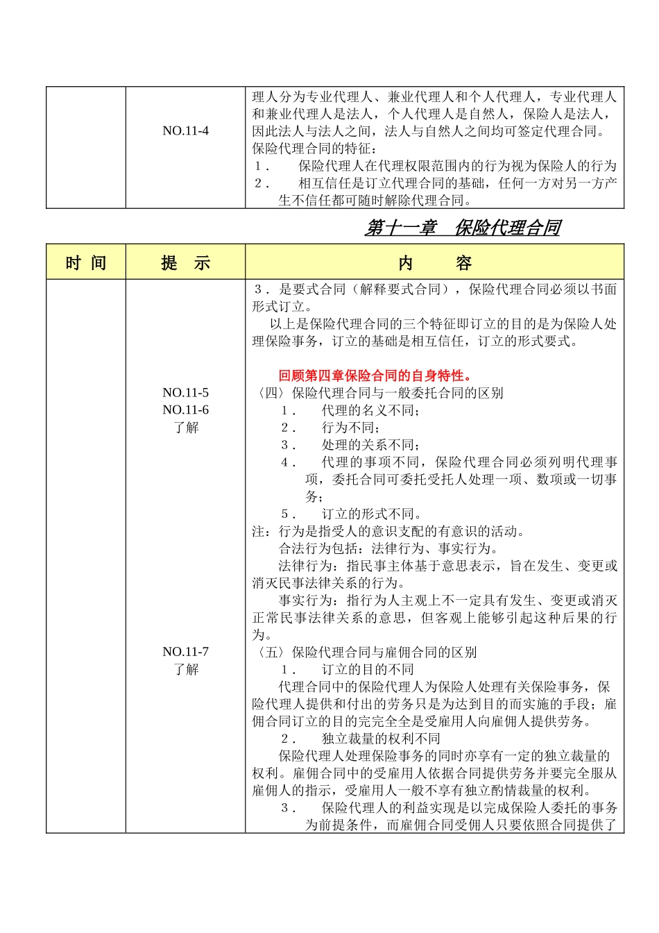 讲师手册11章_第2页