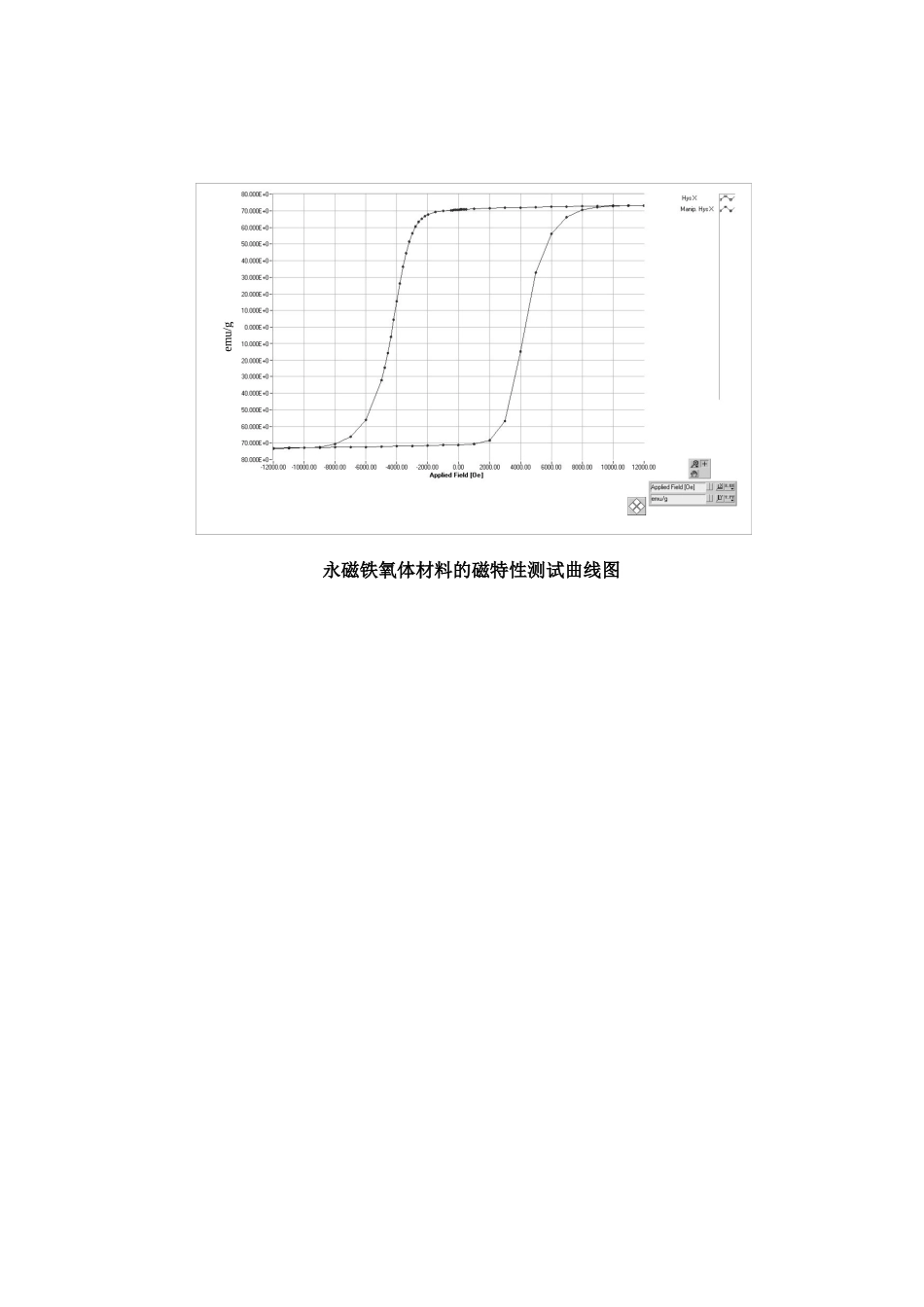 设备名称：振动样品磁强计_第2页