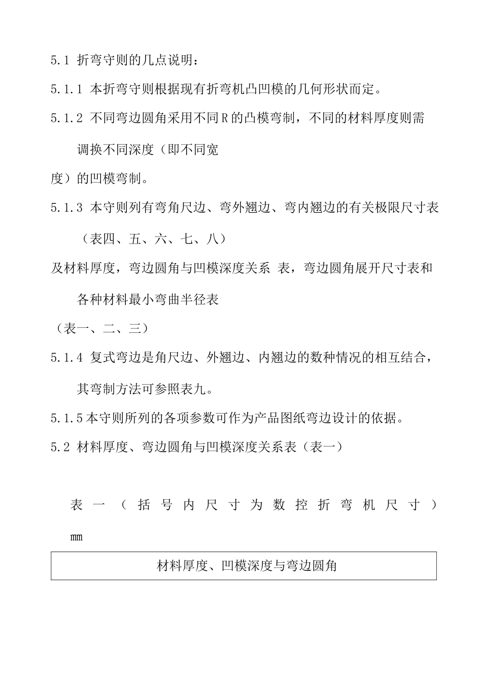 钢板折弯工艺守则_第2页