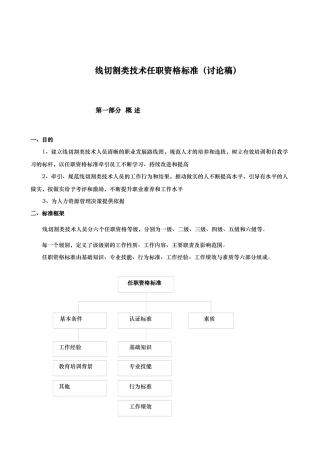 线切割类技术任职资格标准