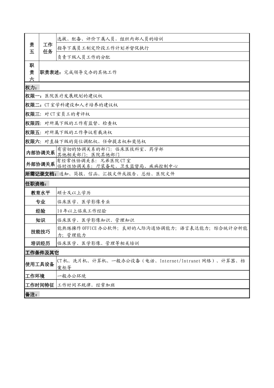 湖北新华医院放射科CT室副主任岗位说明书_第2页