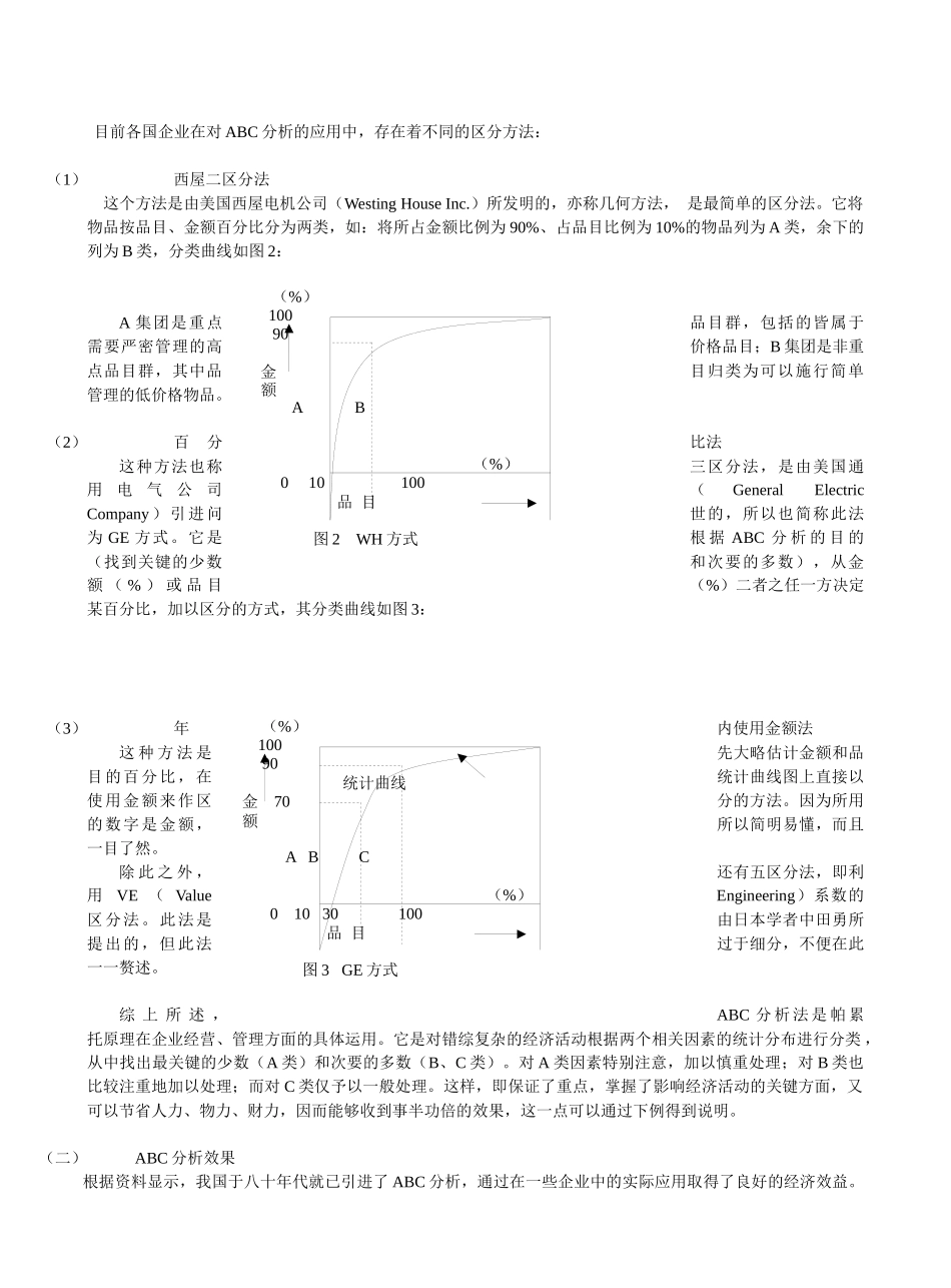 ABC分析在库存管理的应用_第2页