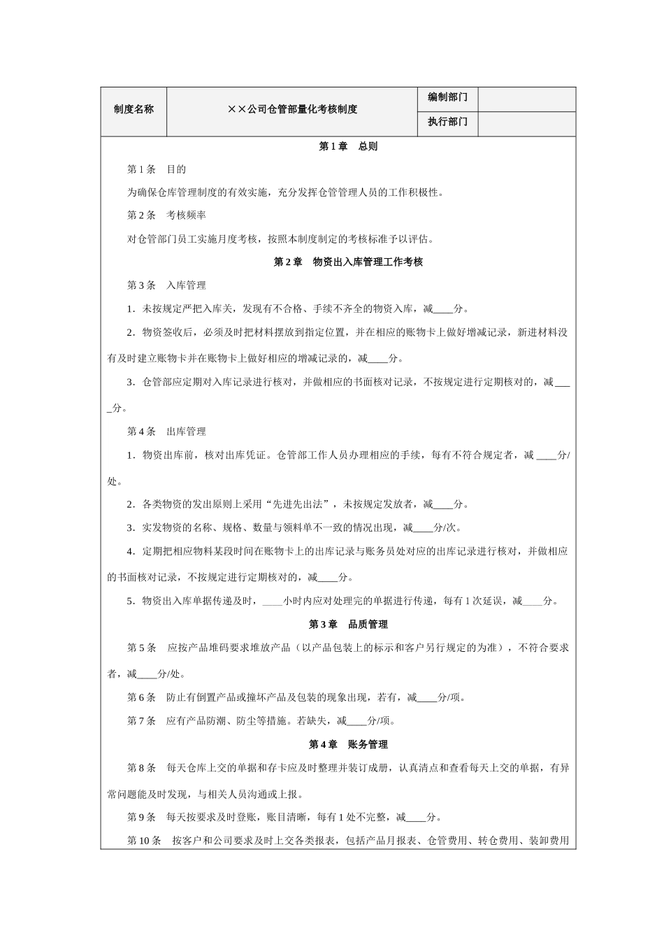 绩效考核全案之仓管量化考核_第2页